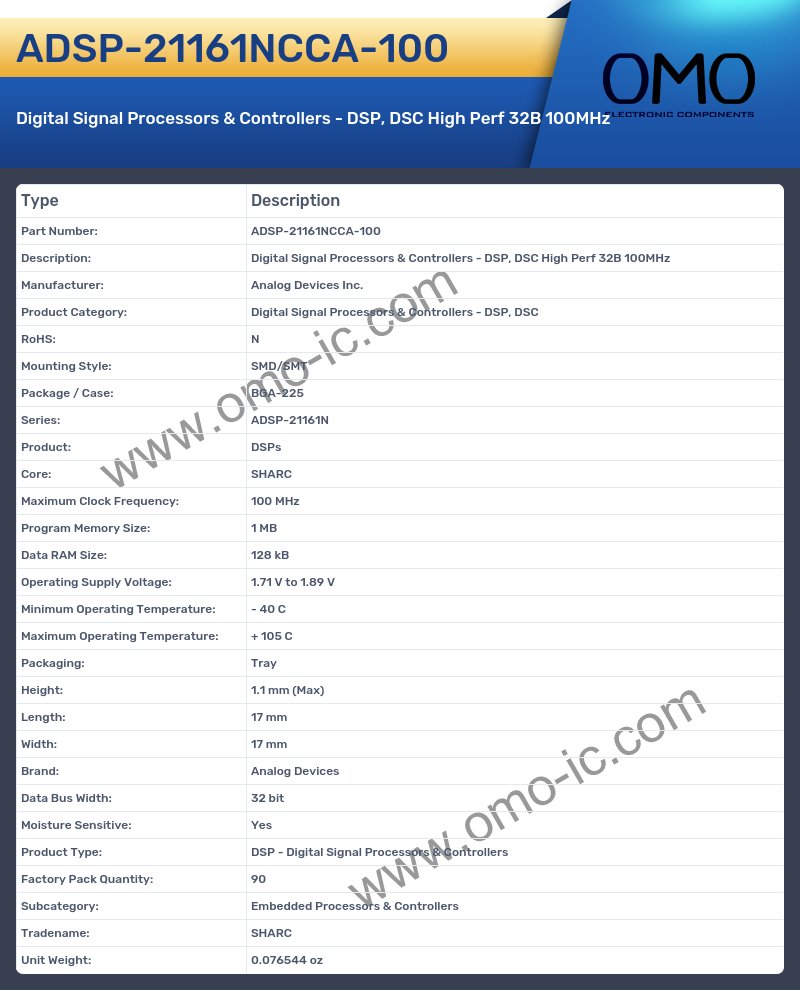 ADSP-21161NCCA-100