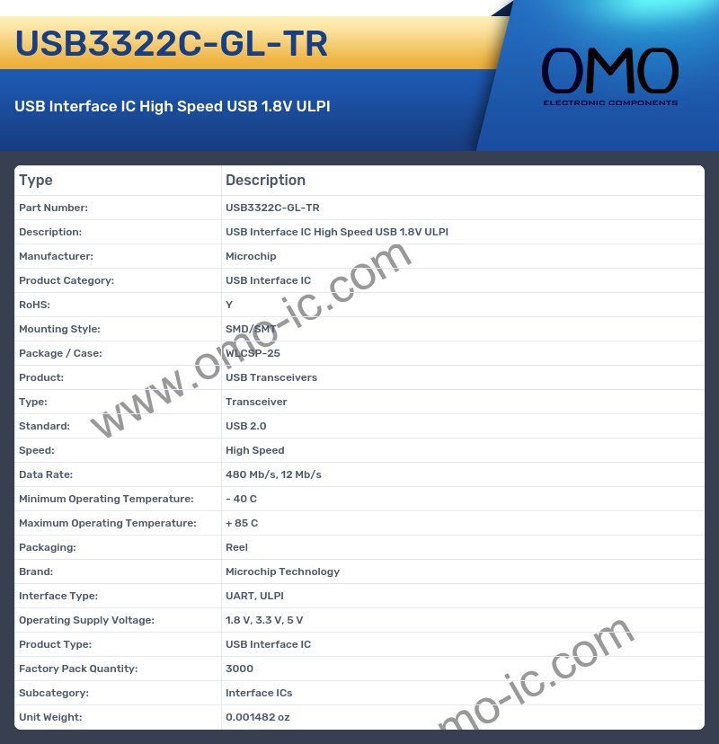 USB3322C-GL-TR