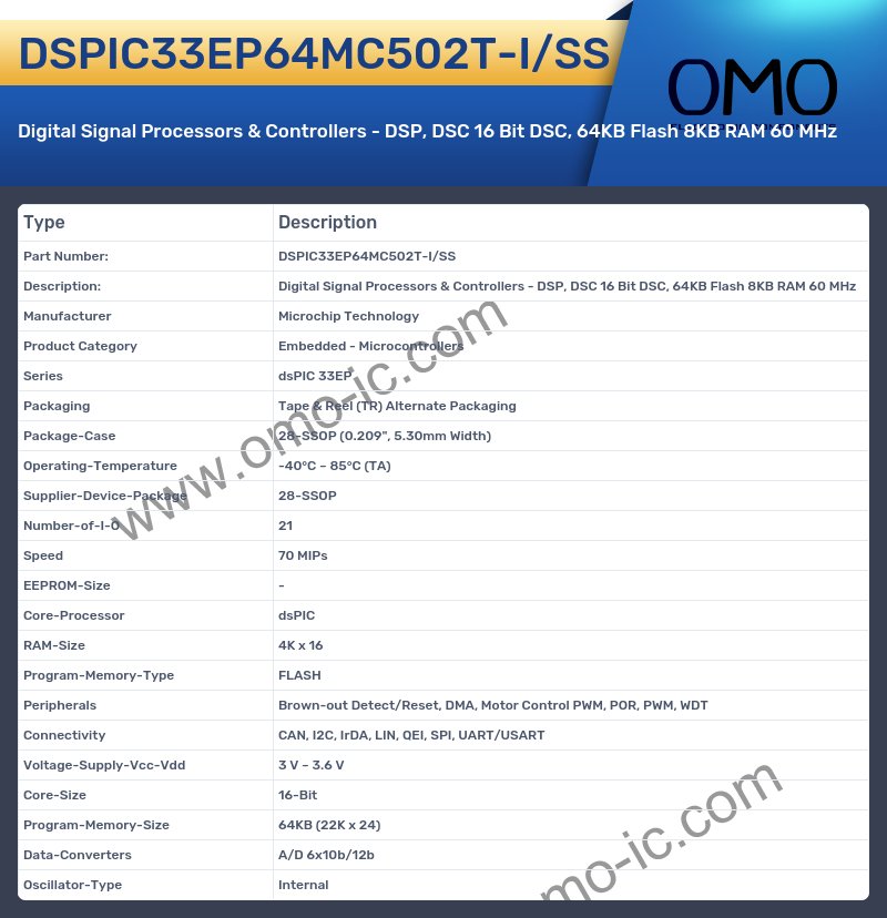 DSPIC33EP64MC502T-I/SS