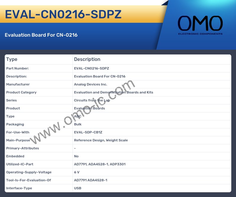EVAL-CN0216-SDPZ