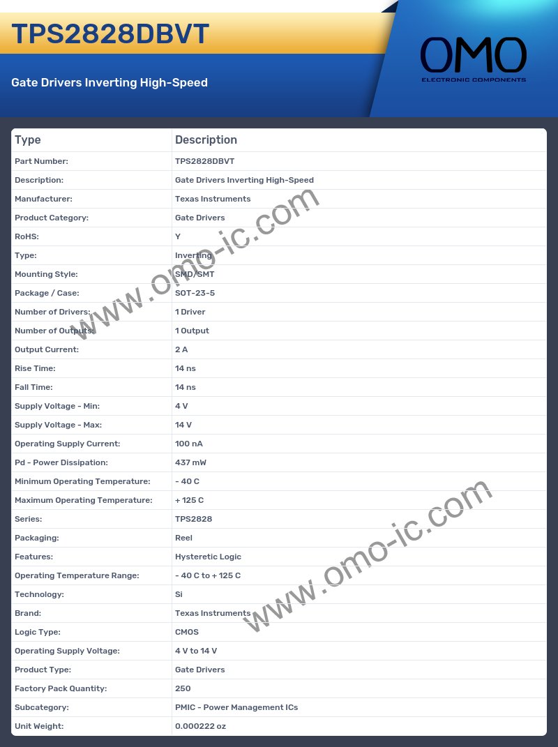 TPS2828DBVT