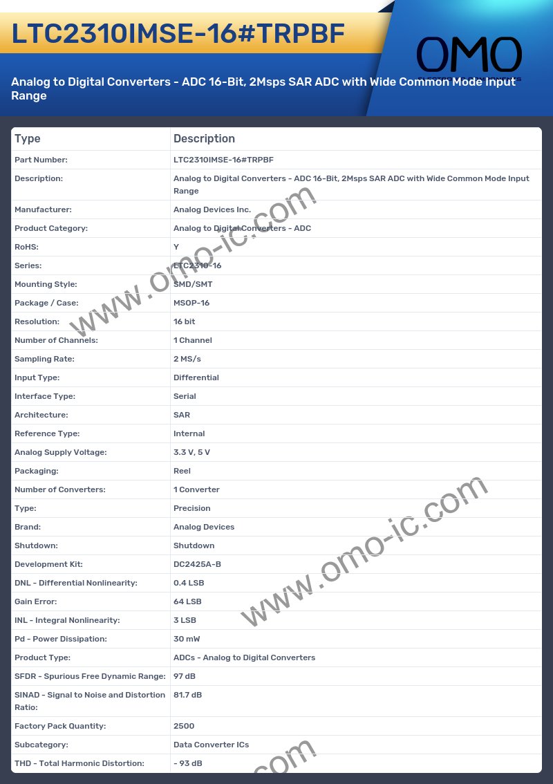 LTC2310IMSE-16#TRPBF