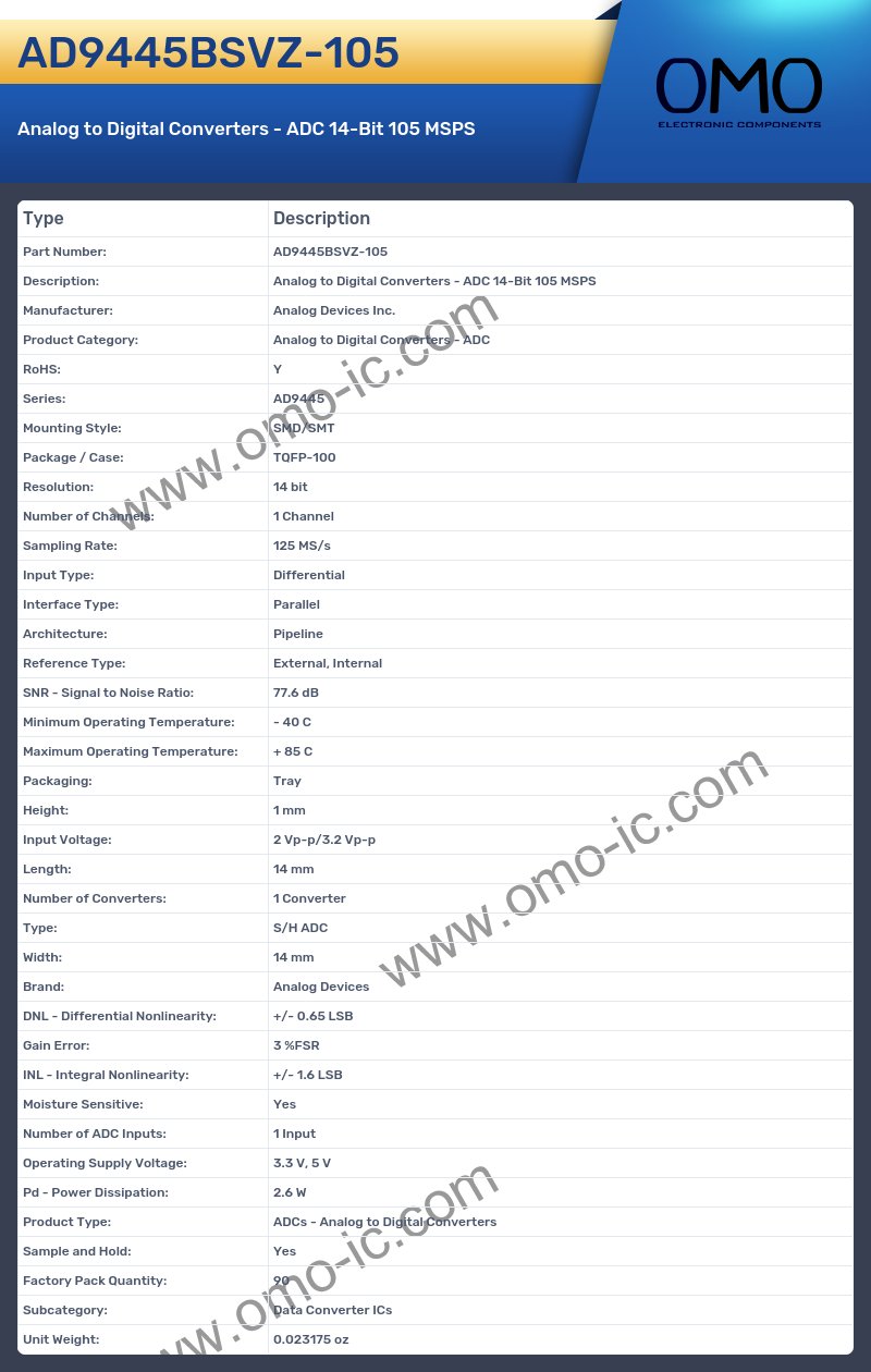 AD9445BSVZ-105