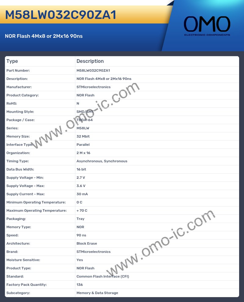 M58LW032C90ZA1