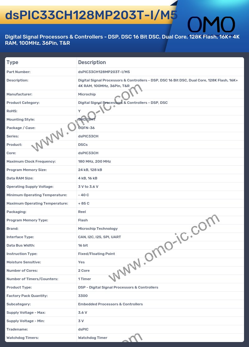 dsPIC33CH128MP203T-I/M5