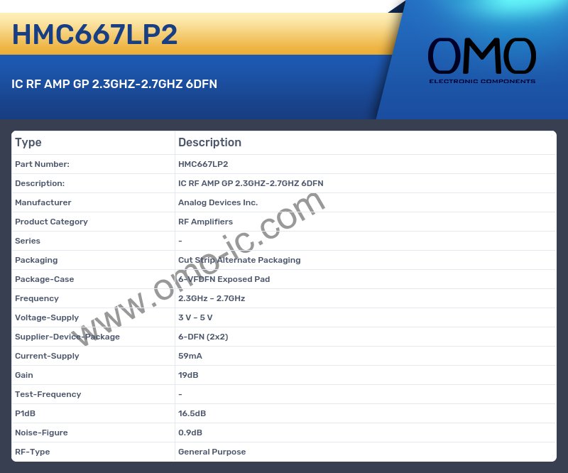 HMC667LP2