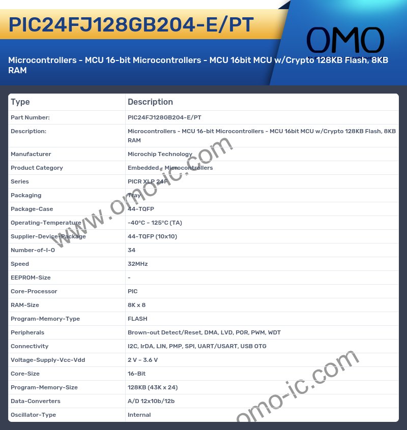 PIC24FJ128GB204-E/PT