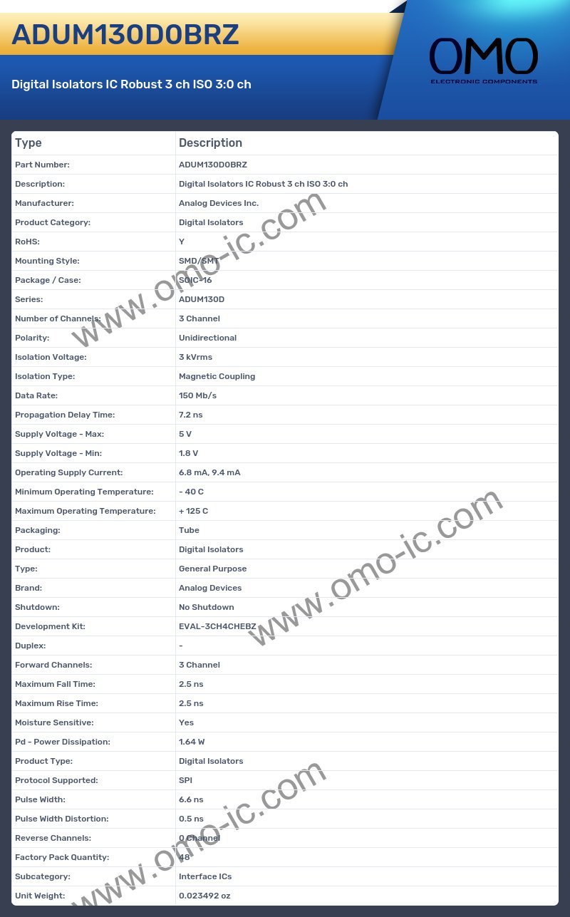 ADUM130D0BRZ