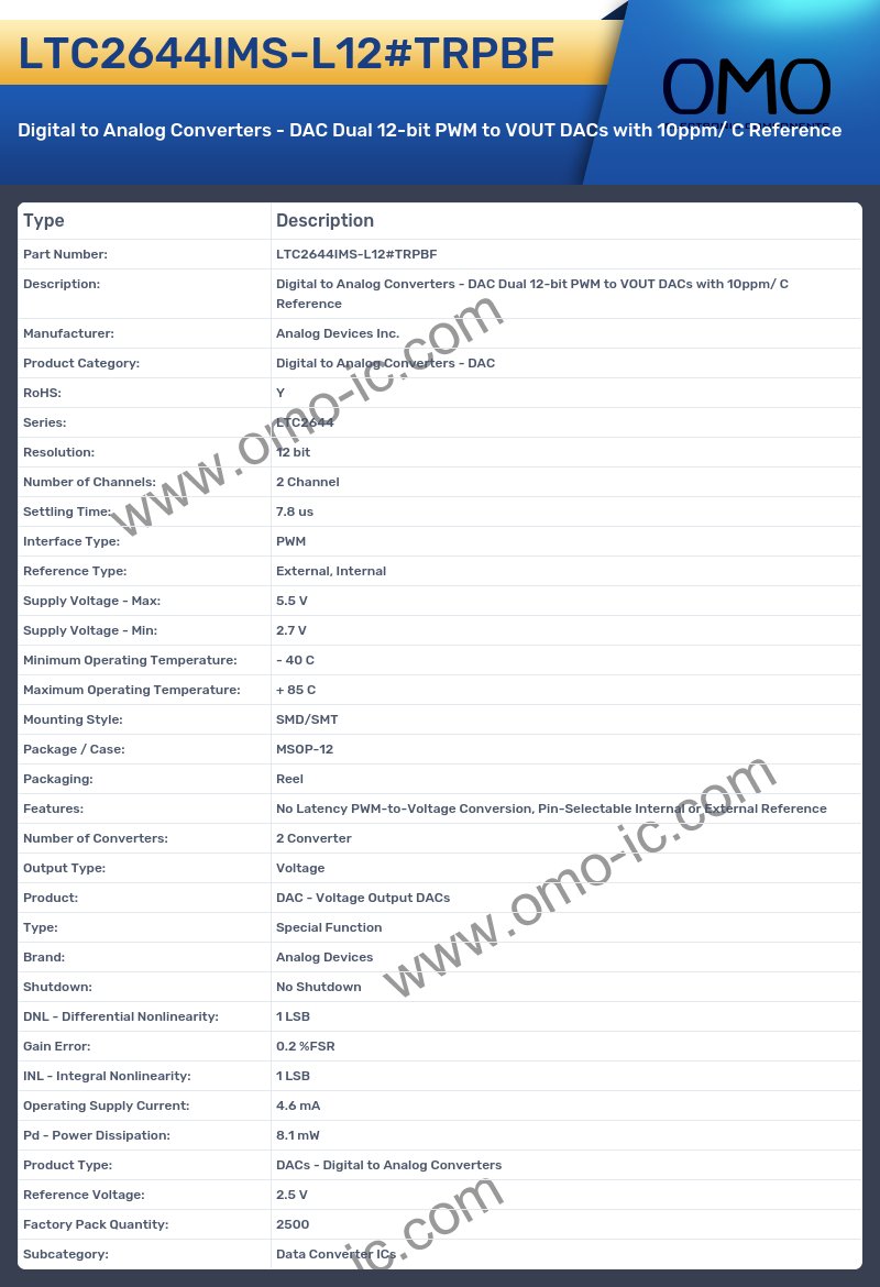 LTC2644IMS-L12#TRPBF