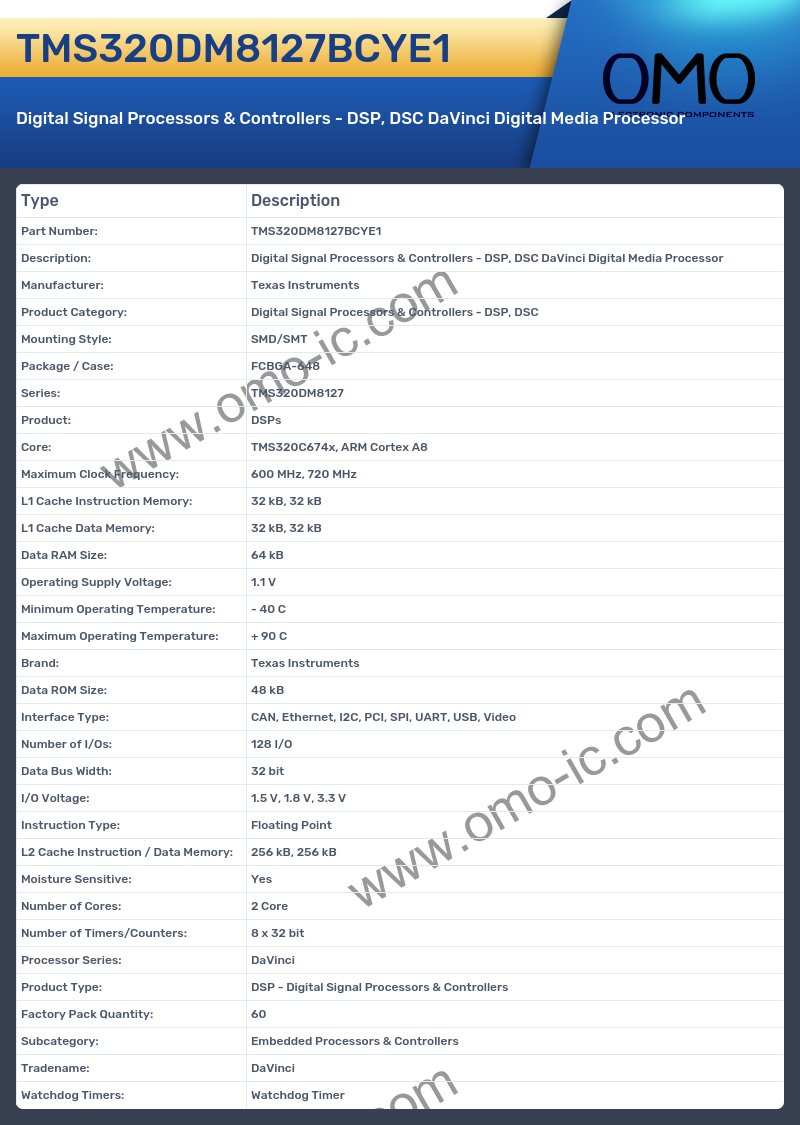 TMS320DM8127BCYE1