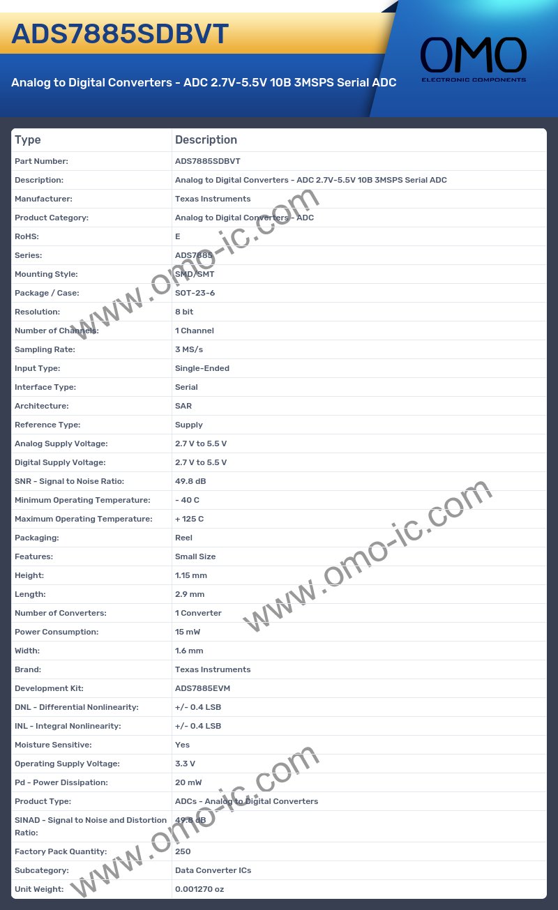 ADS7885SDBVT