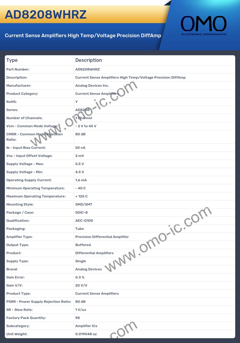 AD8208WHRZ