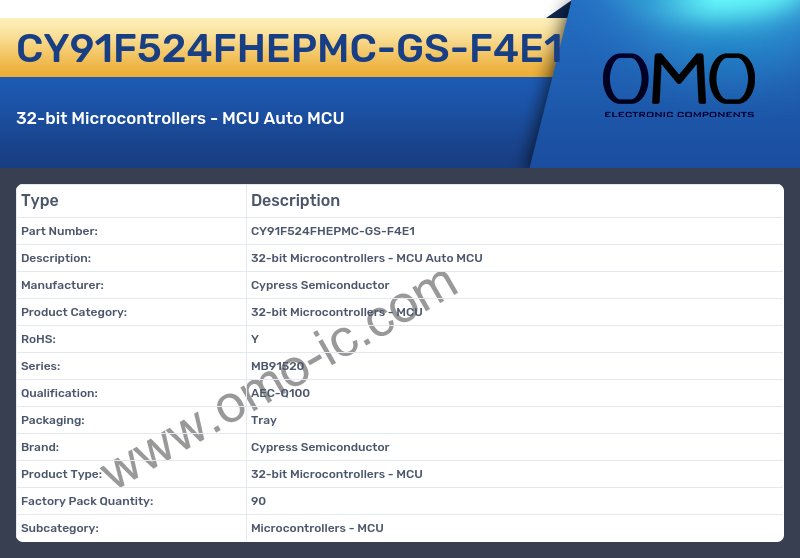 CY91F524FHEPMC-GS-F4E1