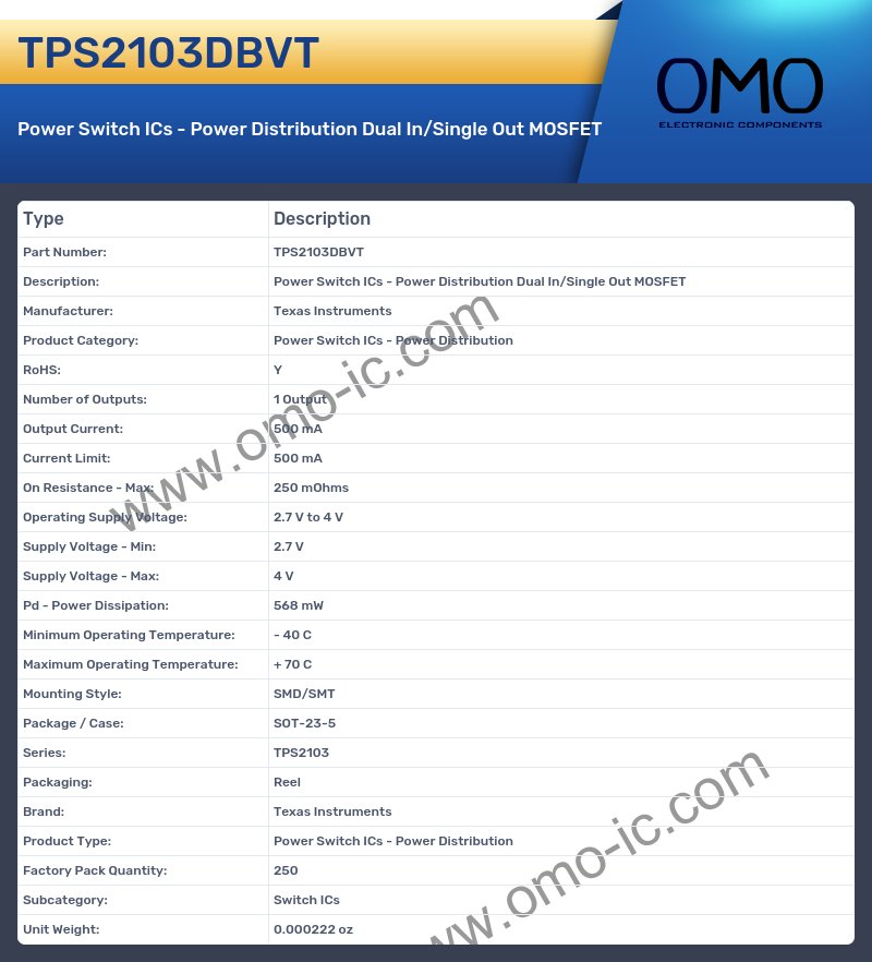 TPS2103DBVT