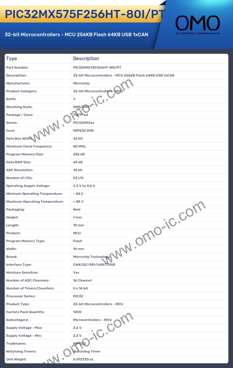 PIC32MX575F256HT-80I/PT