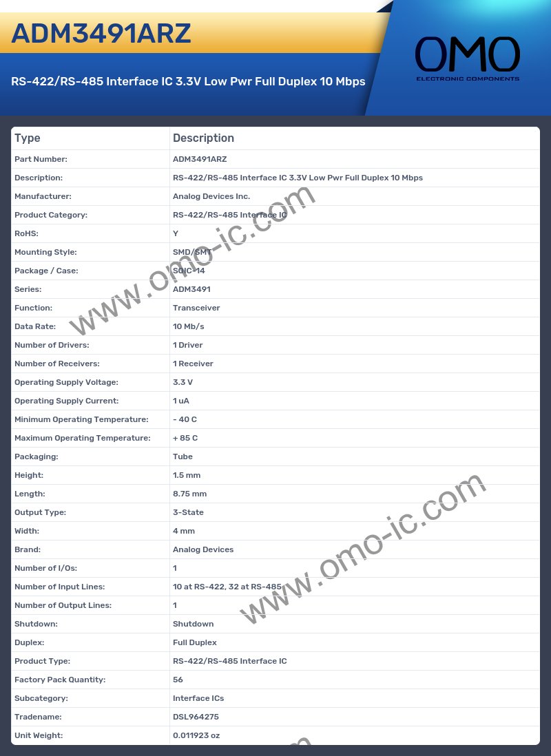 ADM3491ARZ