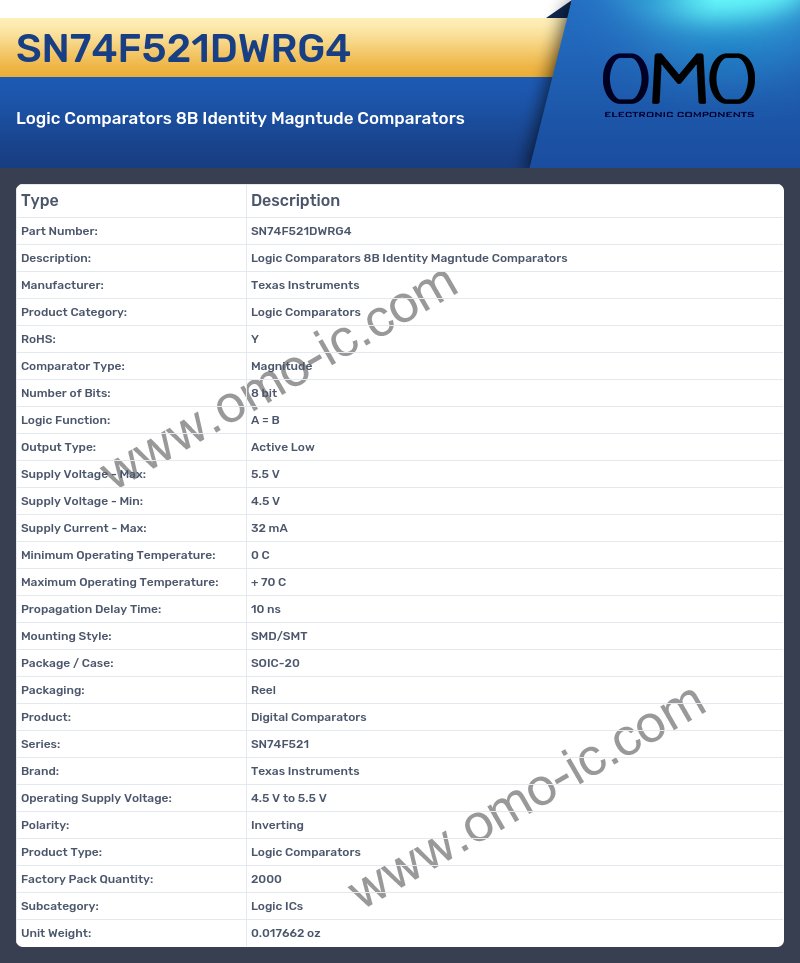 SN74F521DWRG4