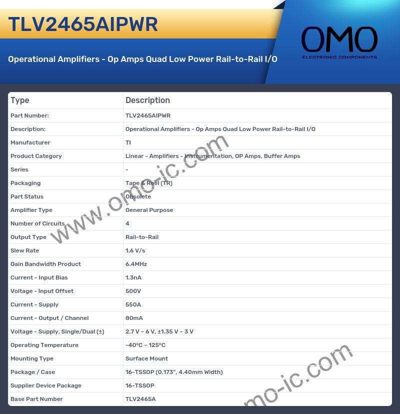 TLV2465AIPWR