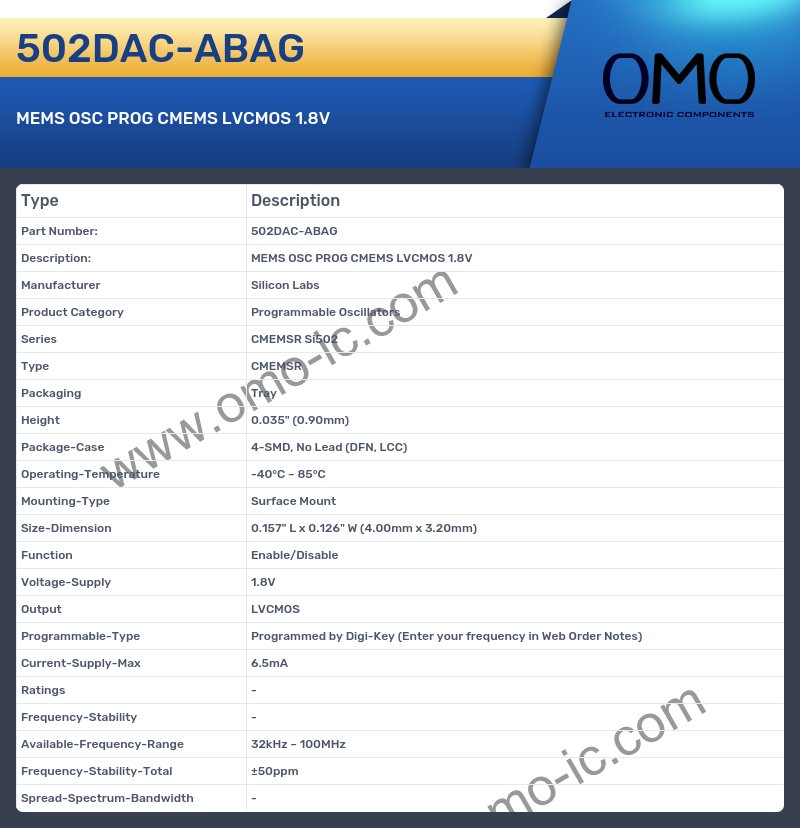 502DAC-ABAG