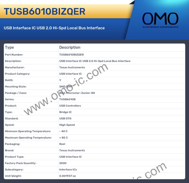 TUSB6010BIZQER