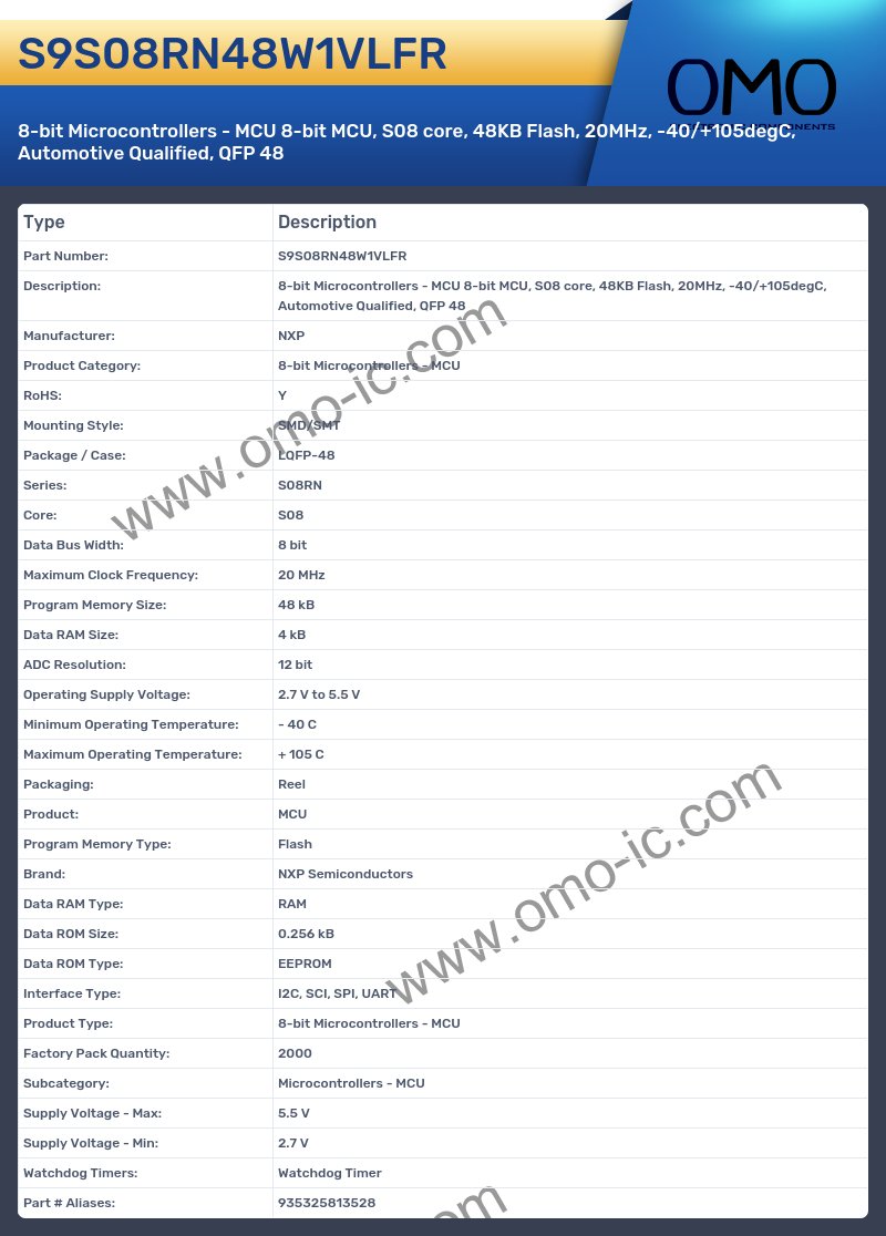 S9S08RN48W1VLFR