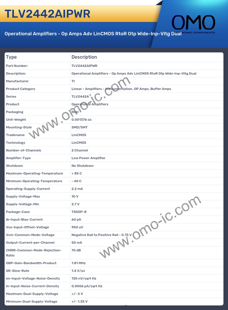 TLV2442AIPWR