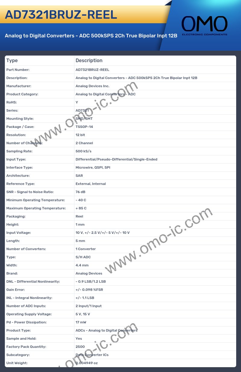 AD7321BRUZ-REEL