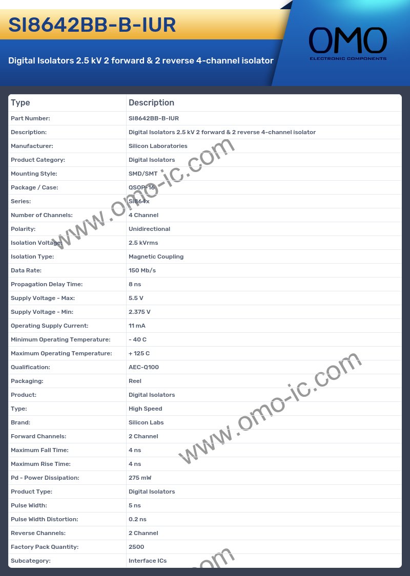 SI8642BB-B-IUR