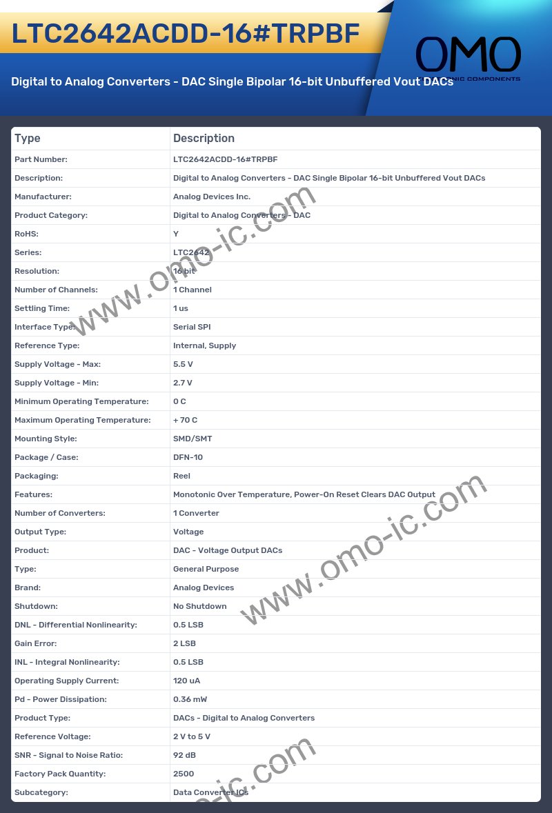 LTC2642ACDD-16#TRPBF