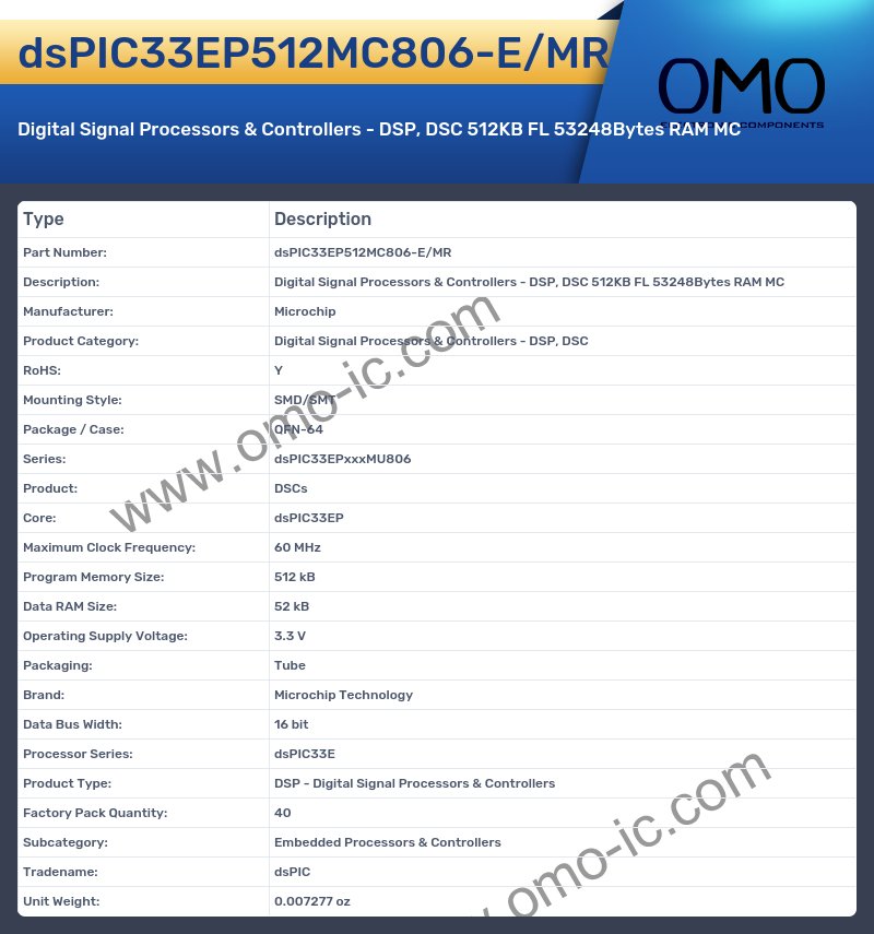 dsPIC33EP512MC806-E/MR