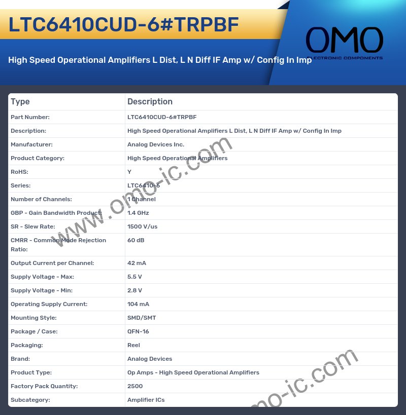 LTC6410CUD-6#TRPBF