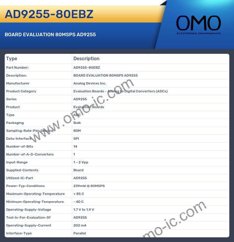 AD9255-80EBZ