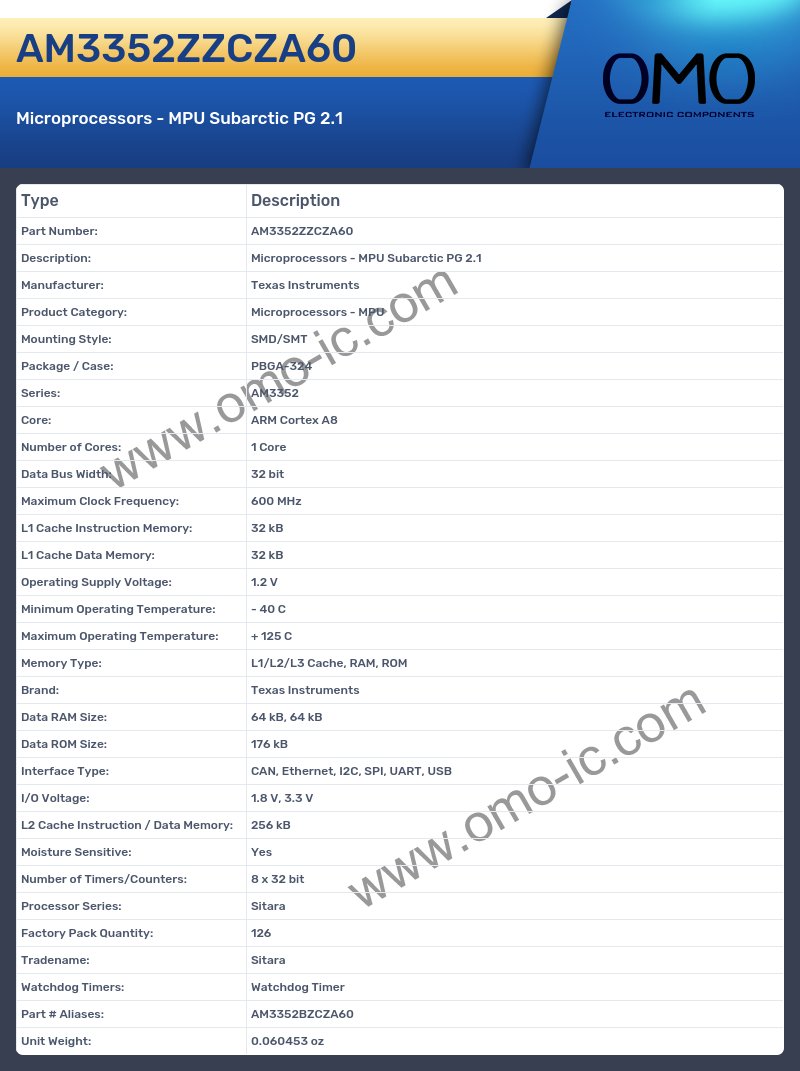 AM3352ZZCZA60