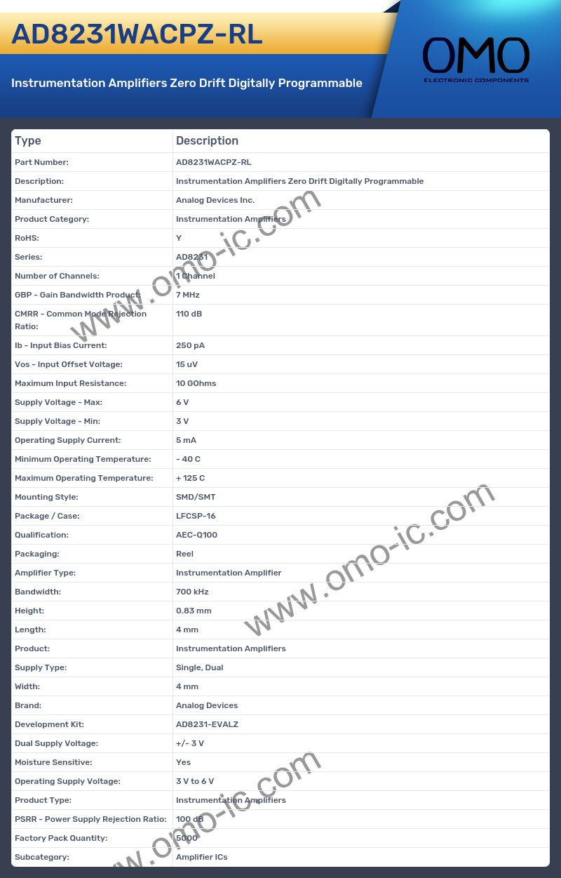 AD8231WACPZ-RL