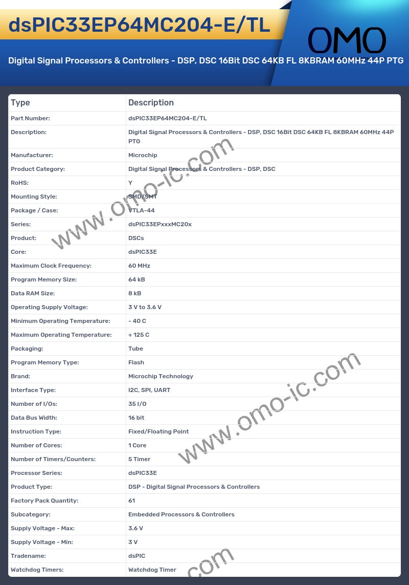 dsPIC33EP64MC204-E/TL