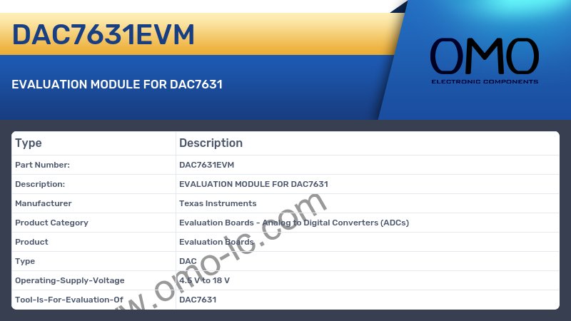 DAC7631EVM
