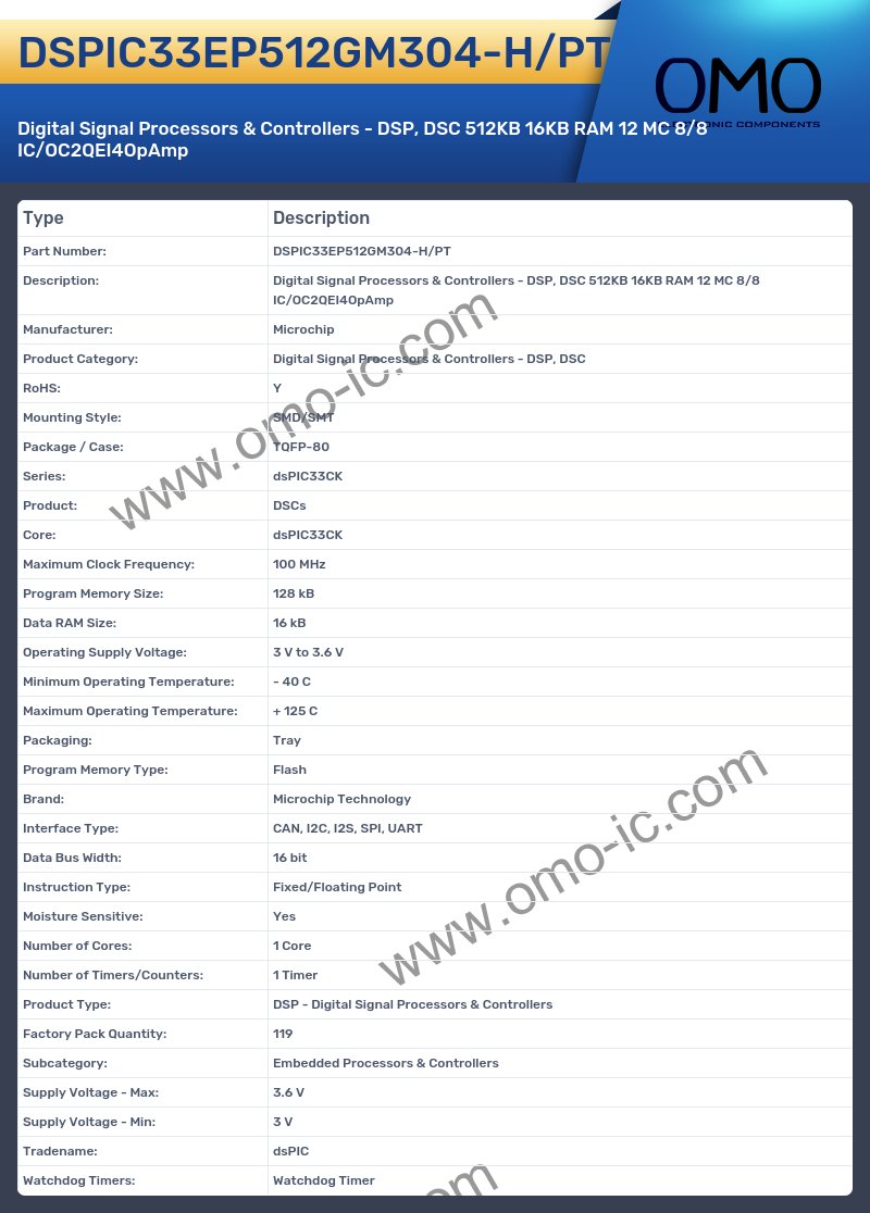 DSPIC33EP512GM304-H/PT