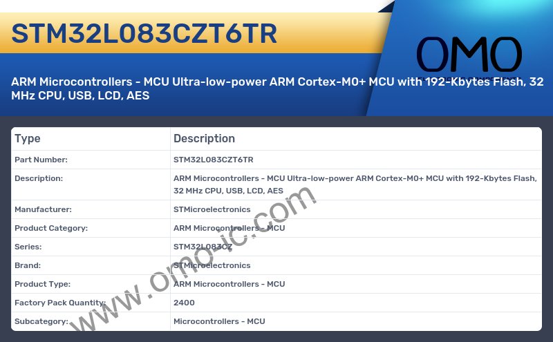 STM32L083CZT6TR