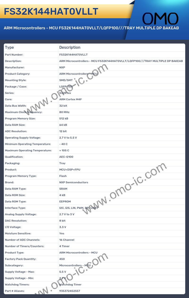FS32K144HAT0VLLT