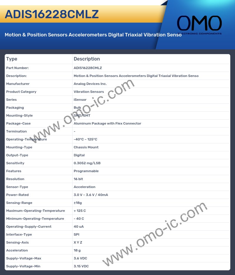 ADIS16228CMLZ
