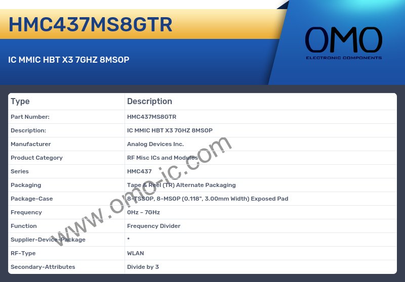 HMC437MS8GTR