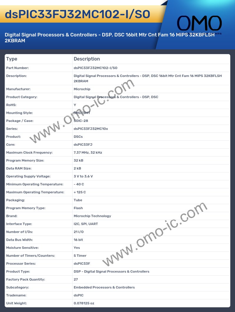 dsPIC33FJ32MC102-I/SO
