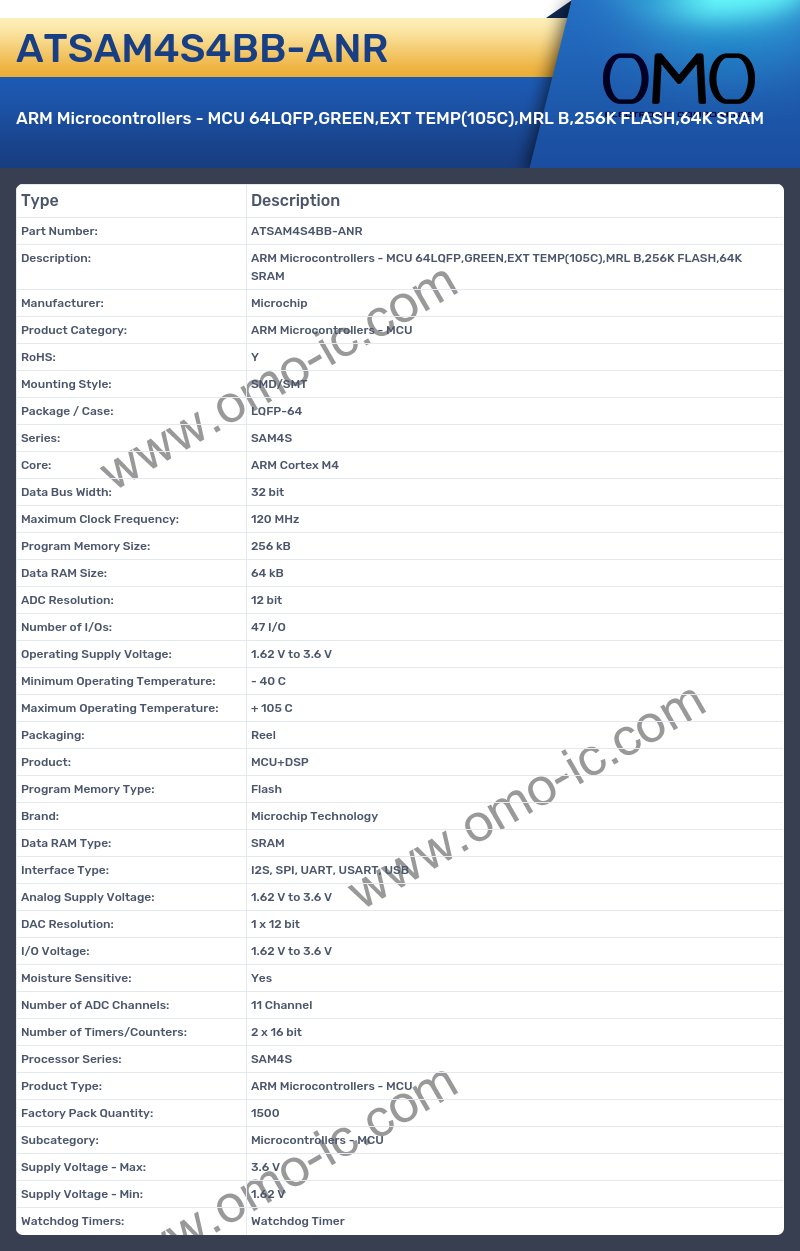 ATSAM4S4BB-ANR