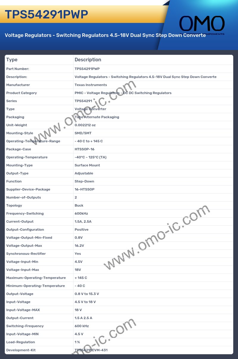 TPS54291PWP