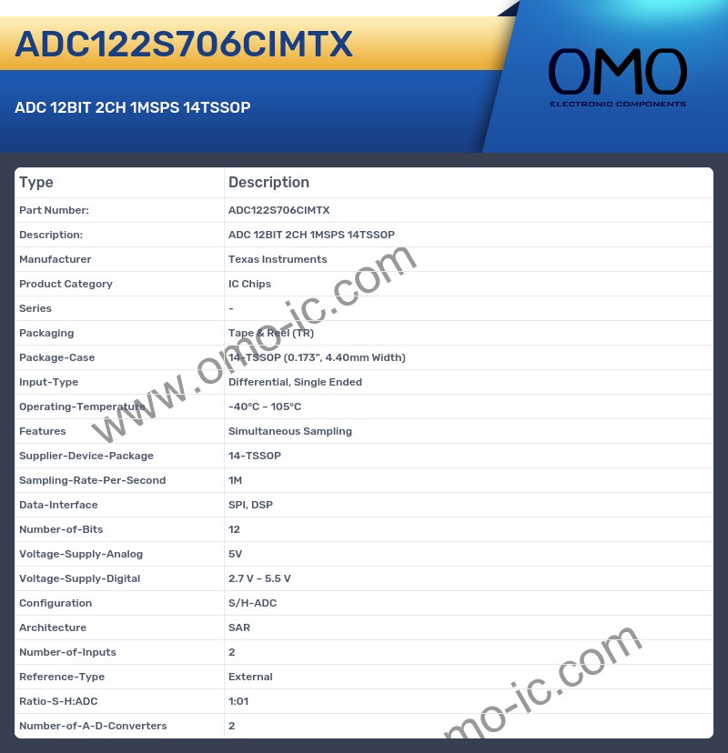 ADC122S706CIMTX