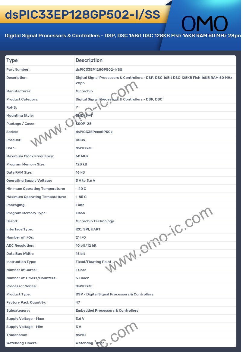 dsPIC33EP128GP502-I/SS