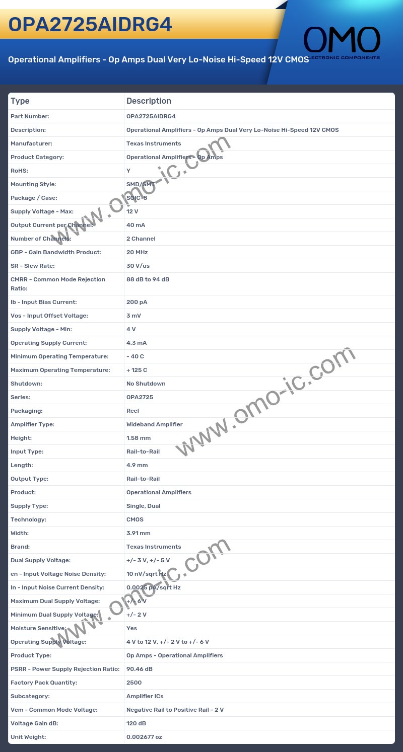 OPA2725AIDRG4