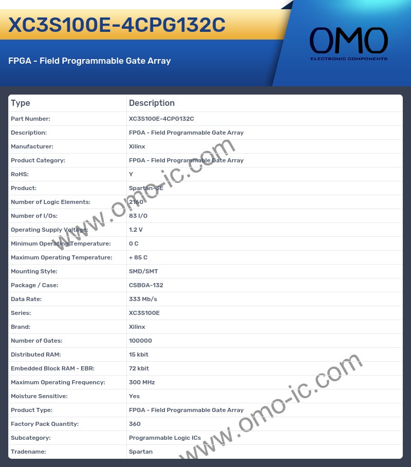 XC3S100E-4CPG132C