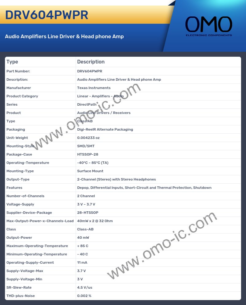 DRV604PWPR