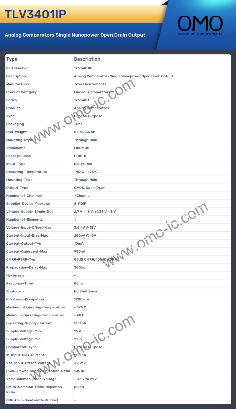 TLV3401IP